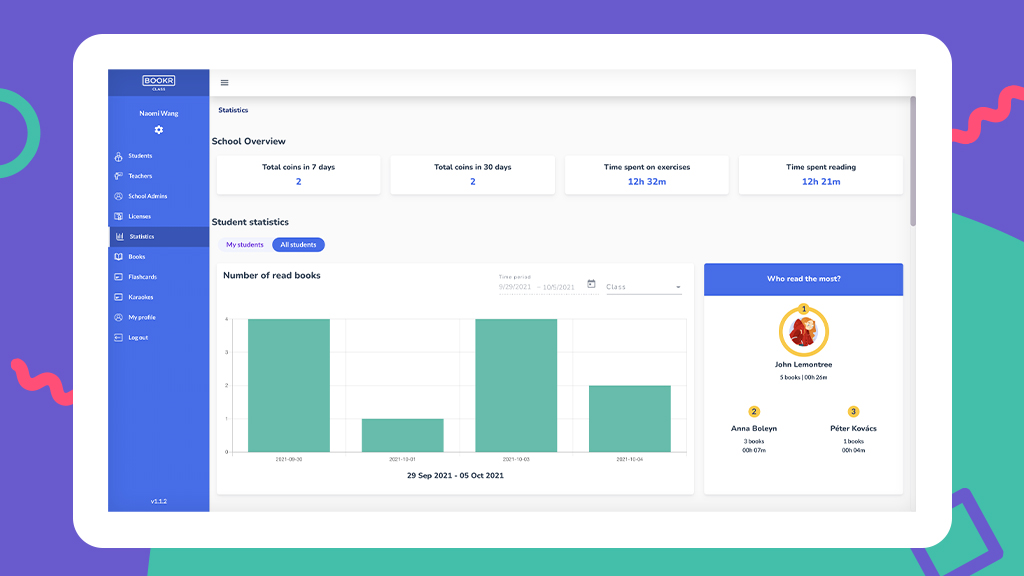 teachers dashboard statistics