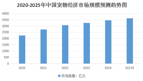 微信图片_2025-11-26_170517_198.png
