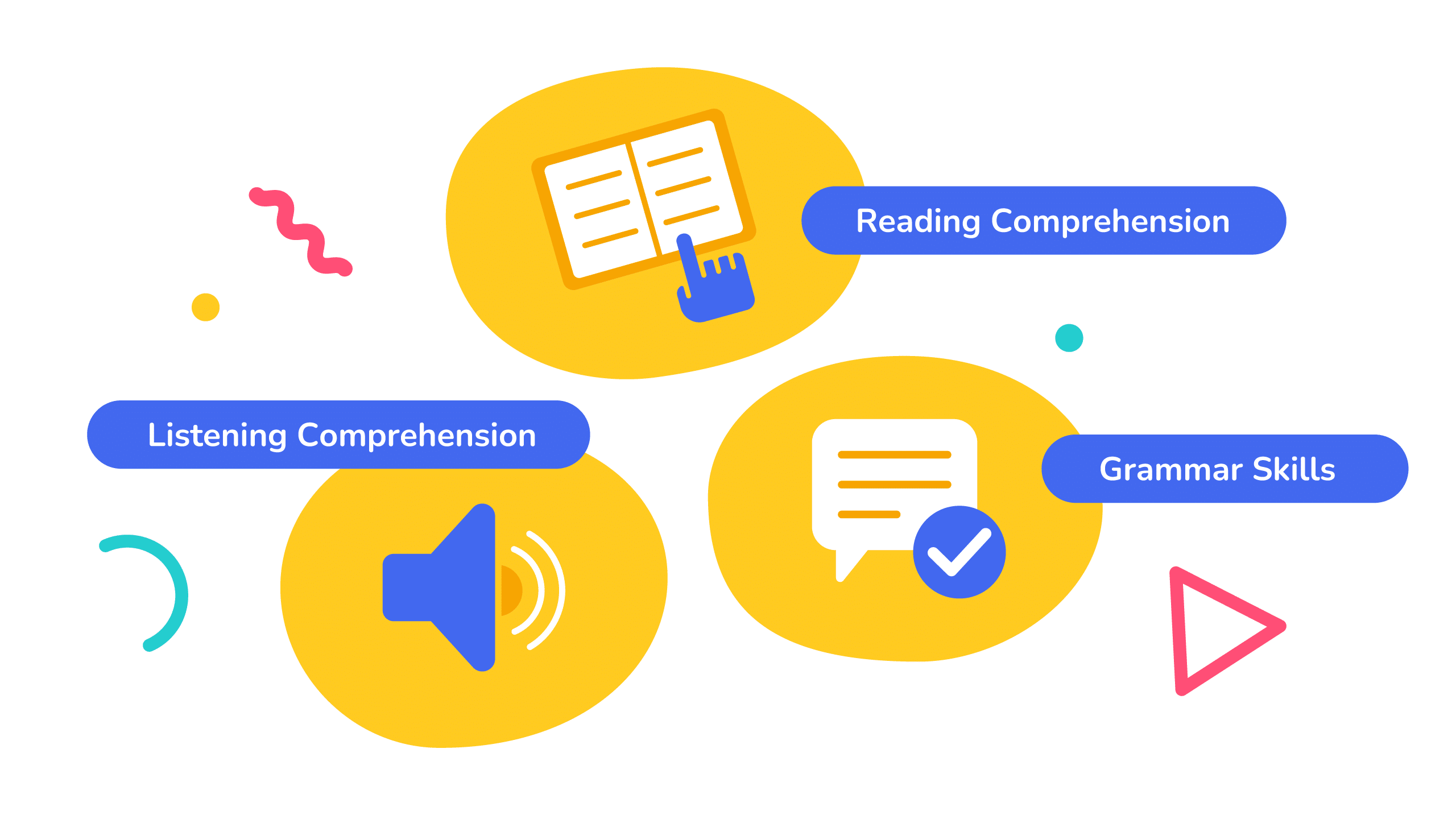 align with cefr