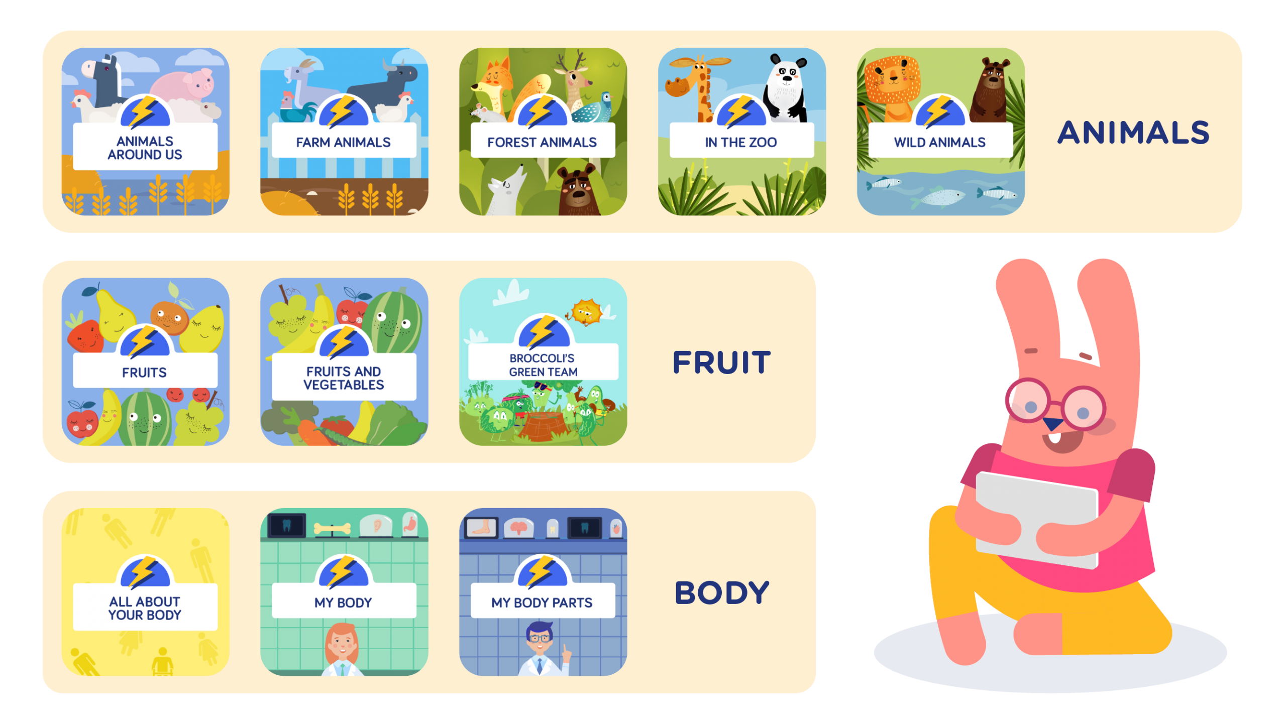 classroom materials are topic-based