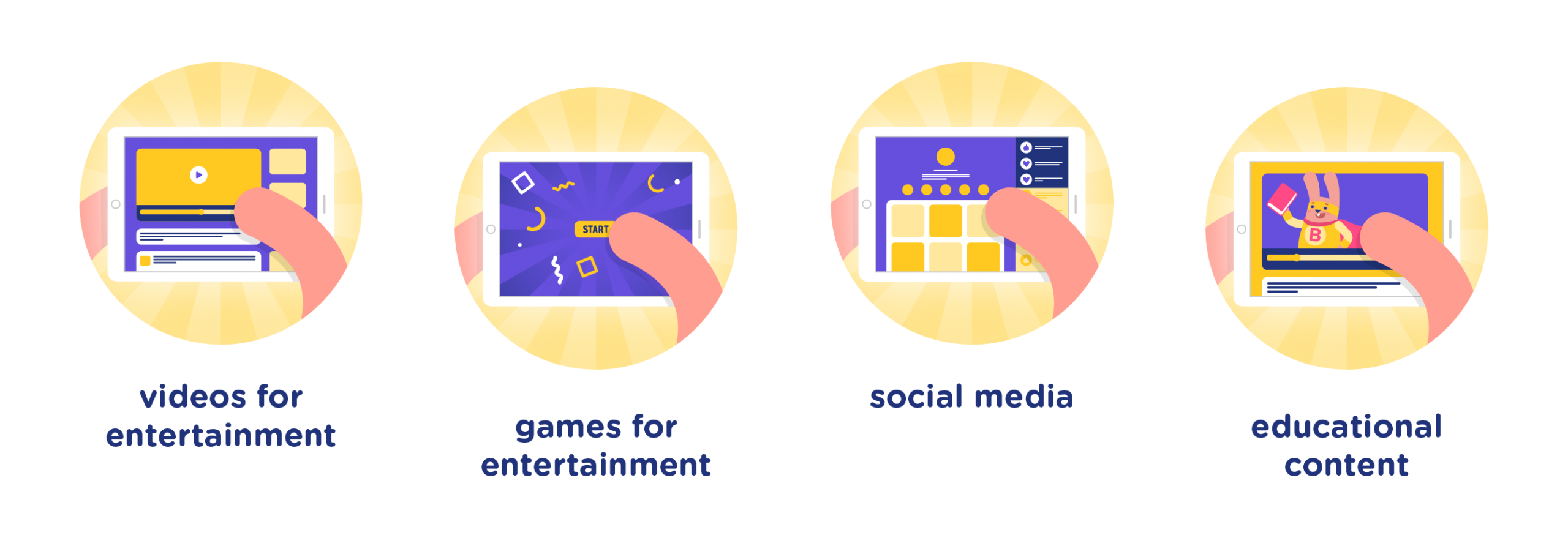 digital content categories