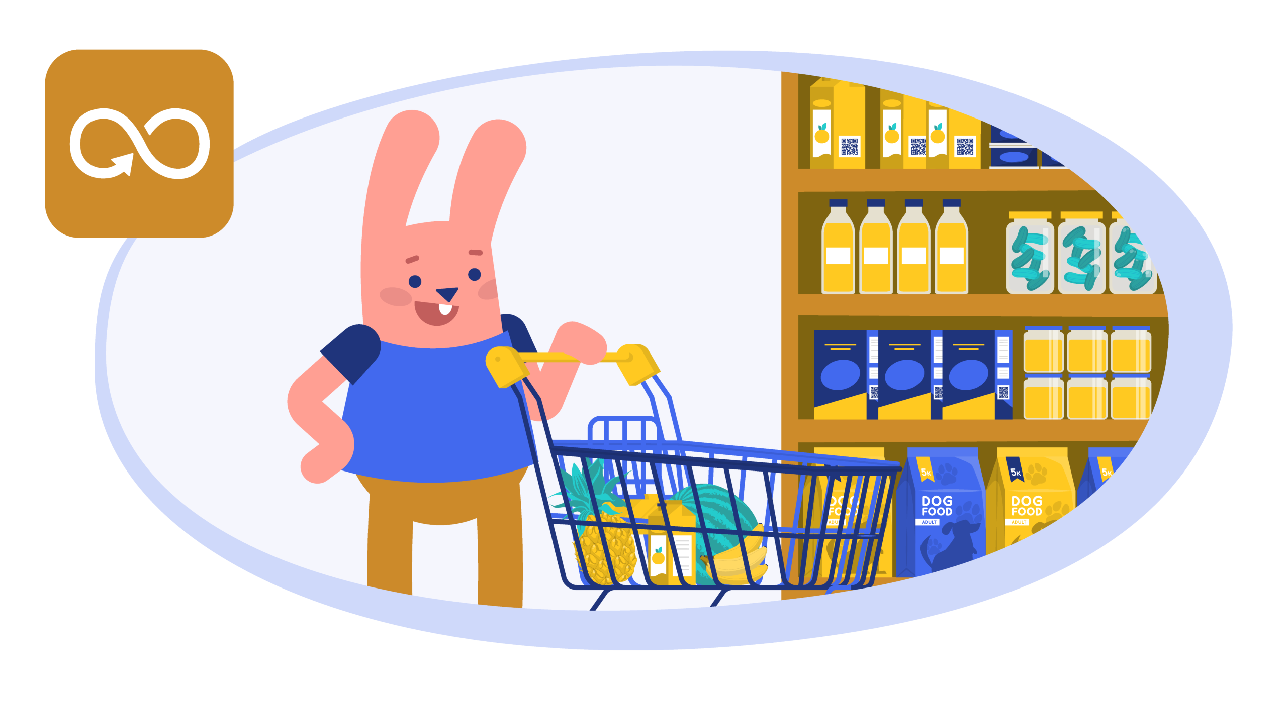 responsible consuption and production